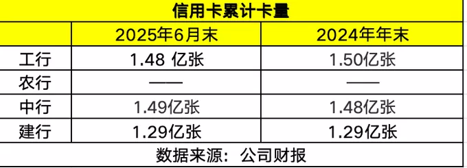 银行秋招启动!科技岗仍是招聘重头,工行总行新增AI岗、交易岗-第3张图片- 银行秋招启动!科技岗仍是招聘重头,工行总行新增AI岗、交易岗-第3张图片-