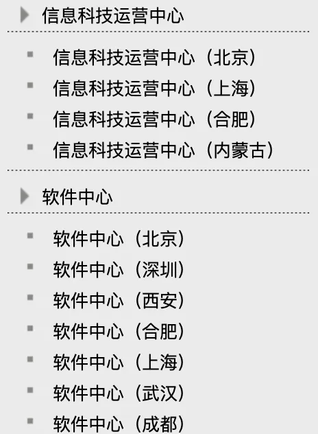 银行秋招启动!科技岗仍是招聘重头,工行总行新增AI岗、交易岗-第2张图片- 银行秋招启动!科技岗仍是招聘重头,工行总行新增AI岗、交易岗-第2张图片-