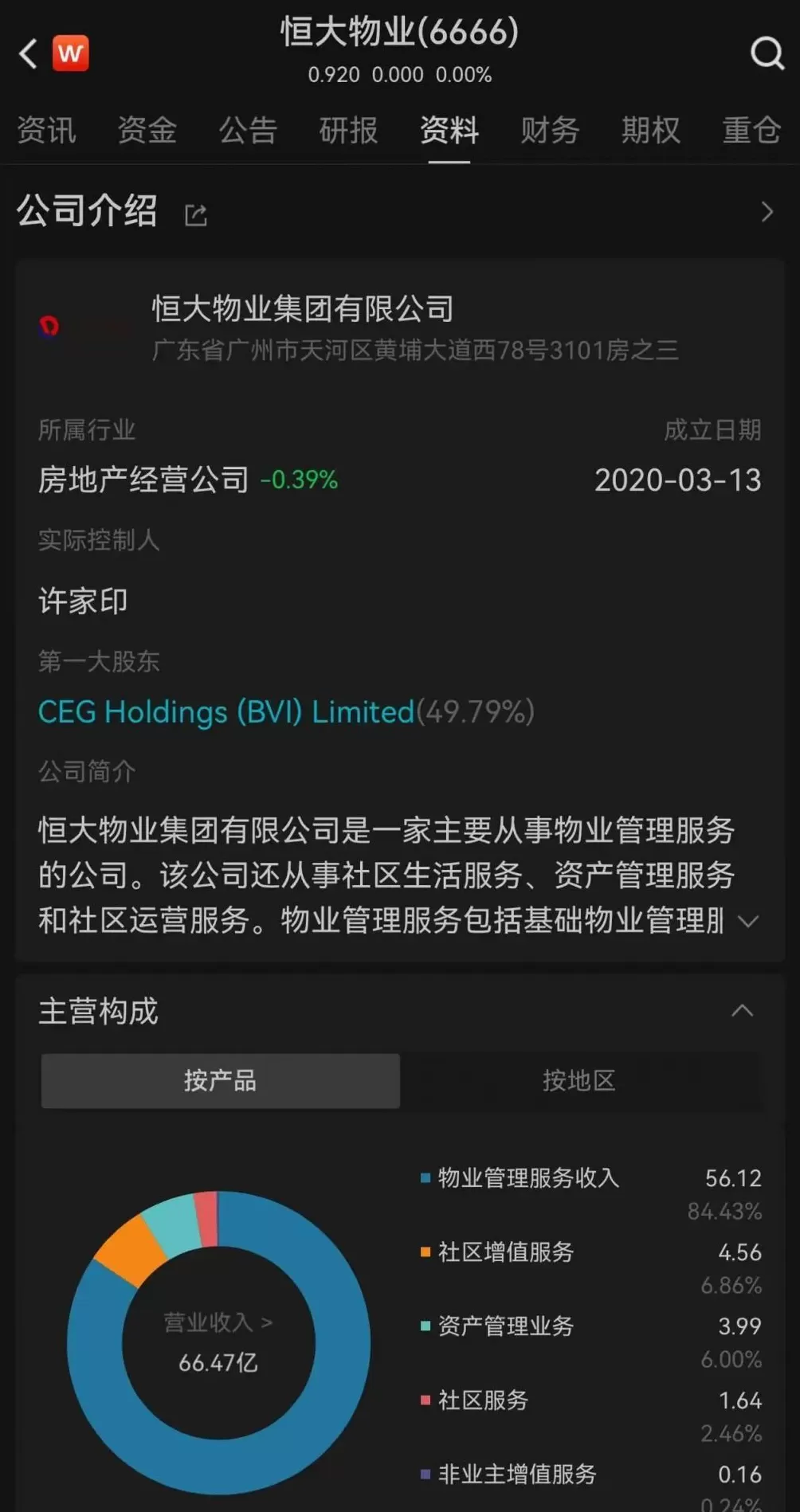恒大物业：9点复牌！公司上半年净赚超4亿元，市值不足100亿元，实控人仍是许家印-第2张图片-