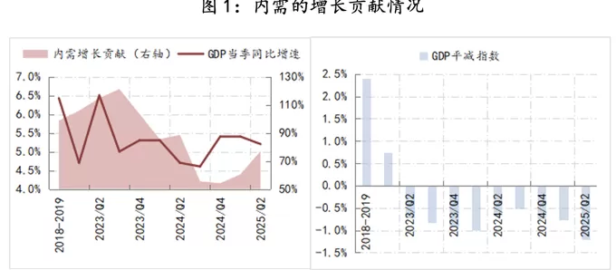 【评论】将“投资于人”聚焦青年人或是打破低物价的关键-第1张图片- 【评论】将“投资于人”聚焦青年人或是打破低物价的关键-第1张图片-