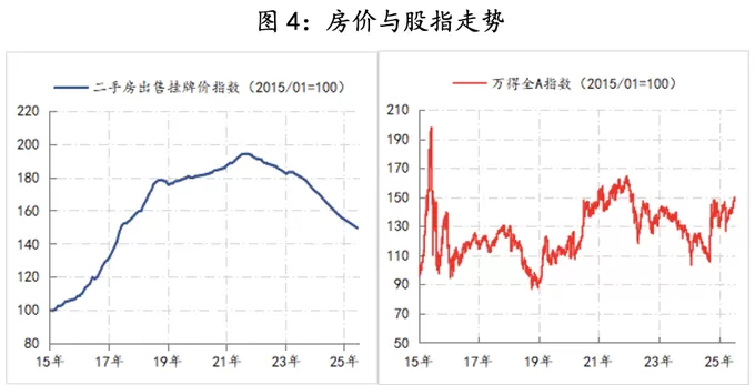 【评论】将“投资于人”聚焦青年人或是打破低物价的关键-第5张图片- 【评论】将“投资于人”聚焦青年人或是打破低物价的关键-第5张图片-