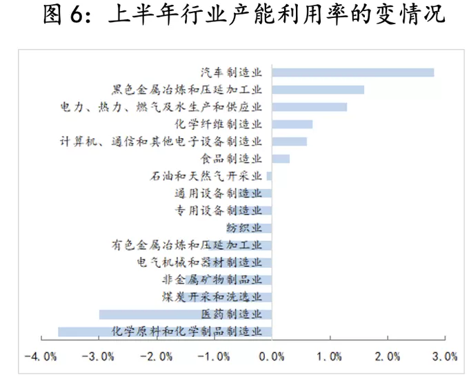 【评论】将“投资于人”聚焦青年人或是打破低物价的关键-第7张图片- 【评论】将“投资于人”聚焦青年人或是打破低物价的关键-第7张图片-