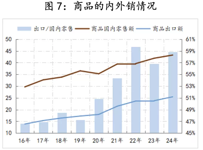 【评论】将“投资于人”聚焦青年人或是打破低物价的关键-第8张图片- 【评论】将“投资于人”聚焦青年人或是打破低物价的关键-第8张图片-