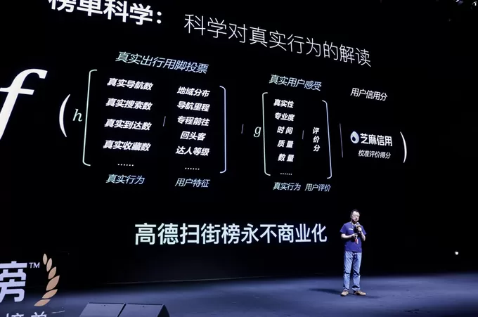 阿里再战美团:高德推出“扫街榜”直指大众点评-第2张图片- 阿里再战美团:高德推出“扫街榜”直指大众点评-第2张图片-