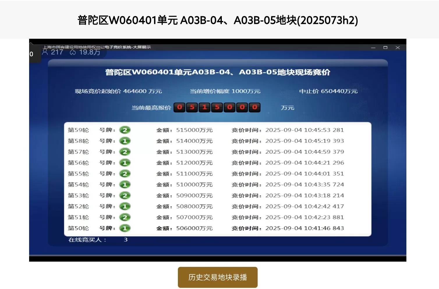 新政后上海土拍揽金111亿：中铁力压保利拿下杨浦滨江地，宇诚、精工首入沪-第4张图片-