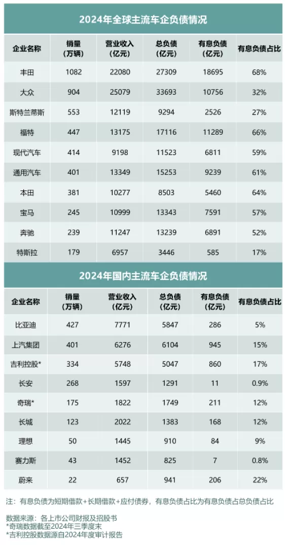 【评论】反内卷应该是一个“慢工”和“细活”-第4张图片- 【评论】反内卷应该是一个“慢工”和“细活”-第4张图片-