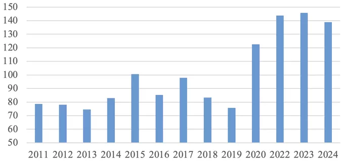【评论】反内卷应该是一个“慢工”和“细活”-第3张图片- 【评论】反内卷应该是一个“慢工”和“细活”-第3张图片-