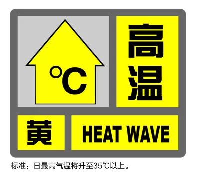高温黄色预警发布，上海将迎来今年第50个高温日？-第1张图片-