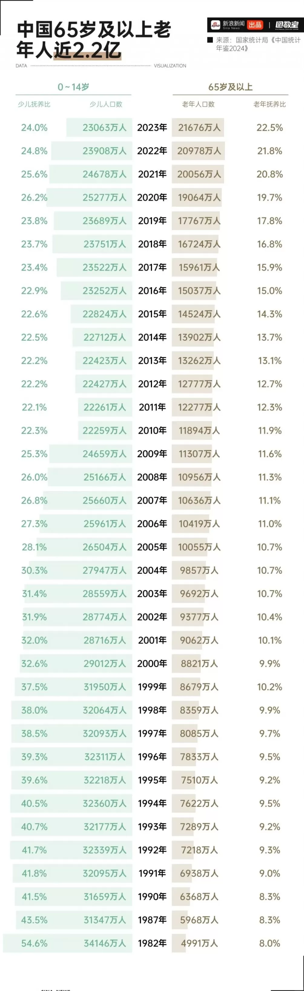 现在殡仪馆里的贪腐,有多严重?-第28张图片- 现在殡仪馆里的贪腐,有多严重?-第28张图片-
