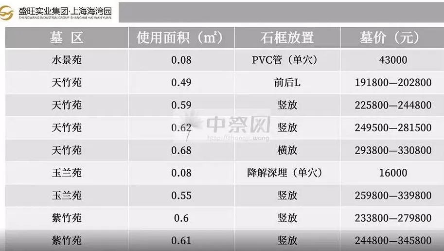 现在殡仪馆里的贪腐,有多严重?-第26张图片- 现在殡仪馆里的贪腐,有多严重?-第26张图片-