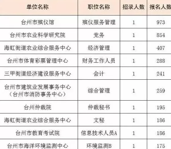 现在殡仪馆里的贪腐,有多严重?-第29张图片- 现在殡仪馆里的贪腐,有多严重?-第29张图片-