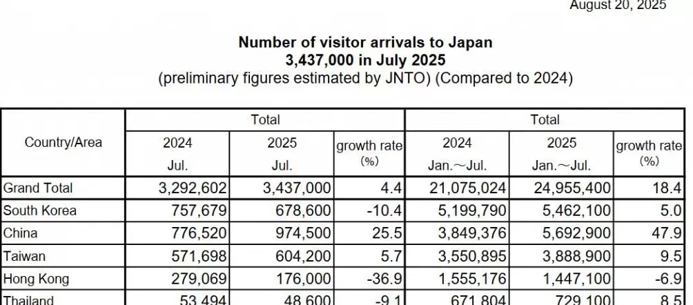 国庆黄金周救不了泰国旅游-第4张图片-