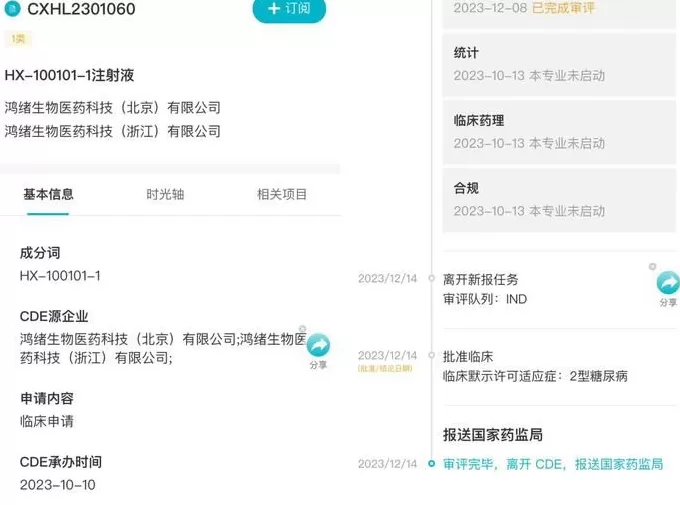 美迪西被客户索赔1.5亿元,因明星“减肥药”合同爆雷-第2张图片- 美迪西被客户索赔1.5亿元,因明星“减肥药”合同爆雷-第2张图片-
