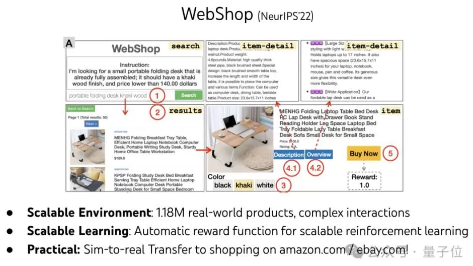OpenAI华人研究员姚顺雨离职,开启个人的AI下半场-第7张图片- OpenAI华人研究员姚顺雨离职,开启个人的AI下半场-第7张图片-
