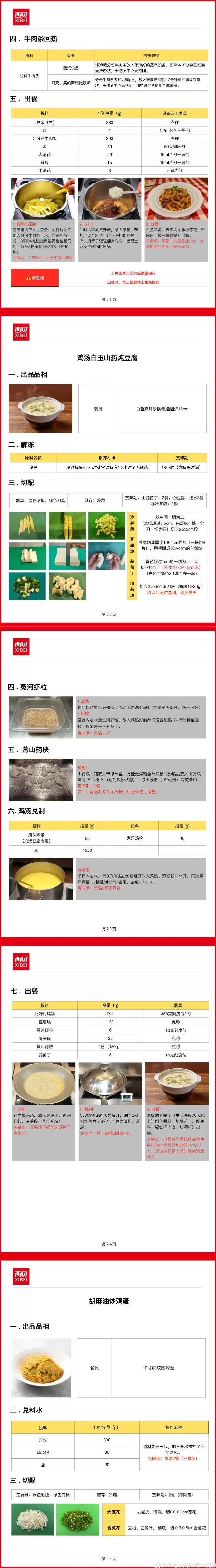 西贝发公开信:罗永浩指责不实,13道菜品具体制作过程向全社会公布-第5张图片- 西贝发公开信:罗永浩指责不实,13道菜品具体制作过程向全社会公布-第5张图片-