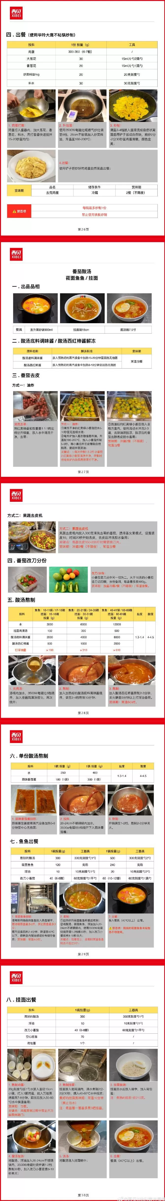 西贝发公开信:罗永浩指责不实,13道菜品具体制作过程向全社会公布-第6张图片- 西贝发公开信:罗永浩指责不实,13道菜品具体制作过程向全社会公布-第6张图片-