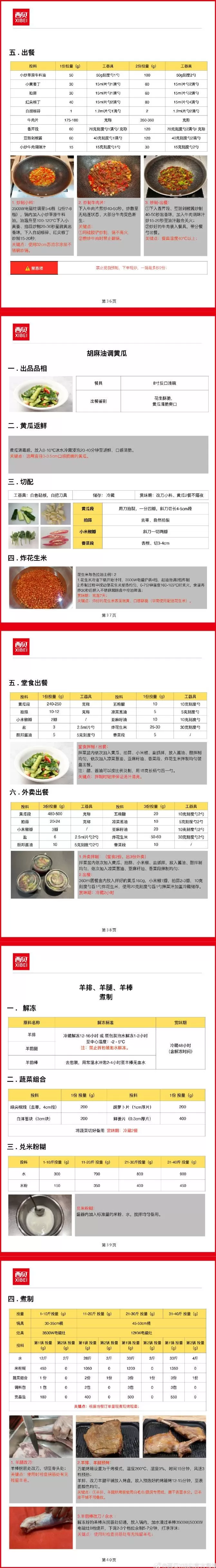 西贝发公开信:罗永浩指责不实,13道菜品具体制作过程向全社会公布-第8张图片- 西贝发公开信:罗永浩指责不实,13道菜品具体制作过程向全社会公布-第8张图片-