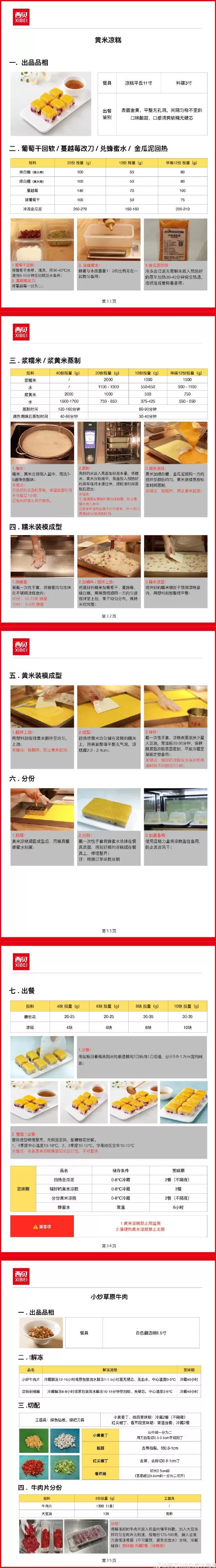 西贝发公开信:罗永浩指责不实,13道菜品具体制作过程向全社会公布-第7张图片- 西贝发公开信:罗永浩指责不实,13道菜品具体制作过程向全社会公布-第7张图片-