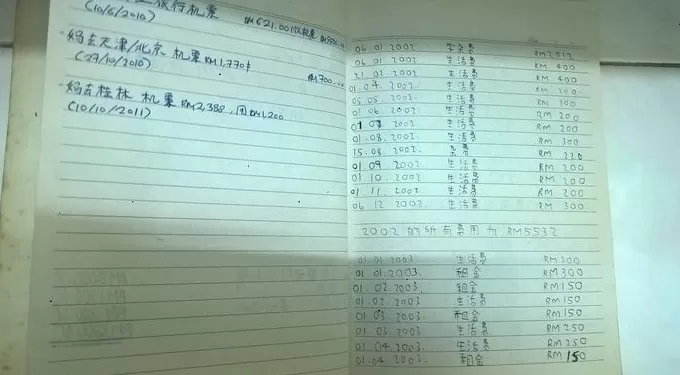 有一种人的状态是,在哪里都没有家的感觉 | 专访-第5张图片- 有一种人的状态是,在哪里都没有家的感觉 | 专访-第5张图片-