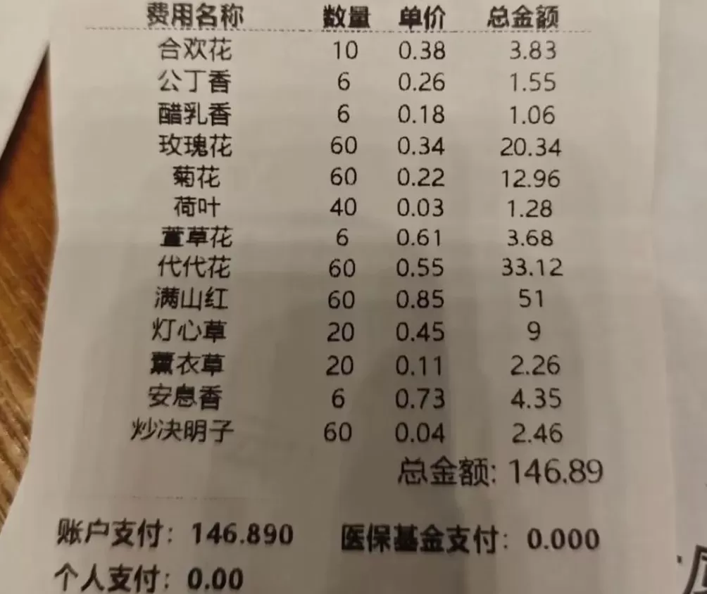 失眠的北漂,都在睡眠科刷医保睡觉-第7张图片- 失眠的北漂,都在睡眠科刷医保睡觉-第7张图片-