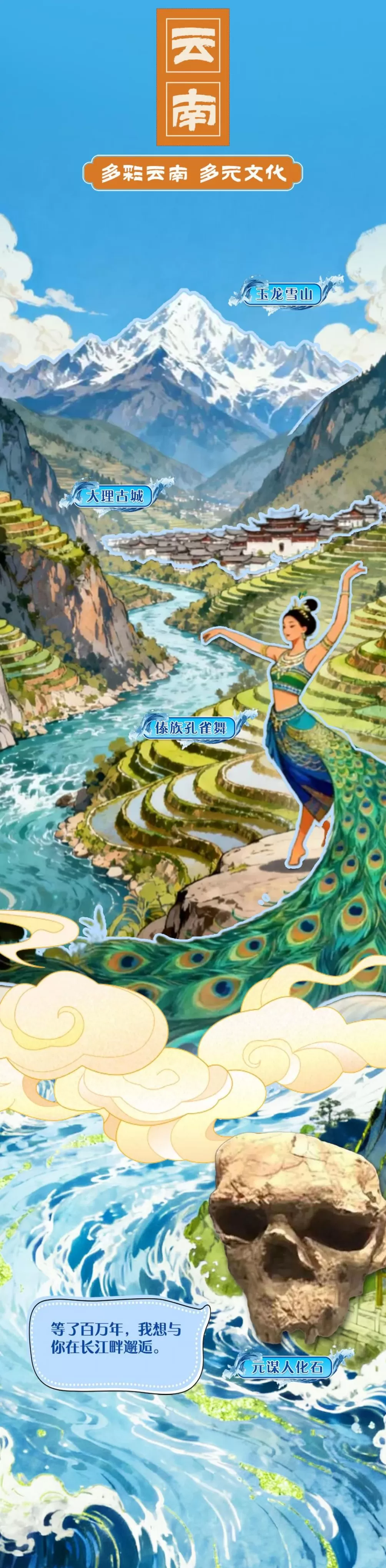 长图｜一眼千年，国宝“话”长江-第5张图片-