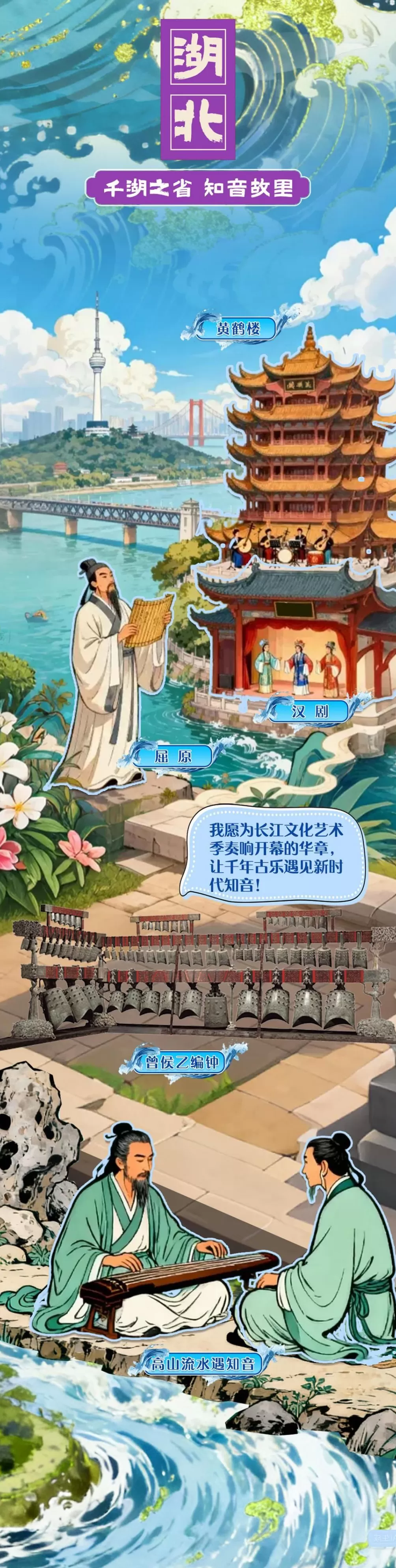 长图｜一眼千年，国宝“话”长江-第7张图片-