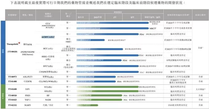 两个月暴涨十倍的药捷安康是什么来头？-第2张图片-