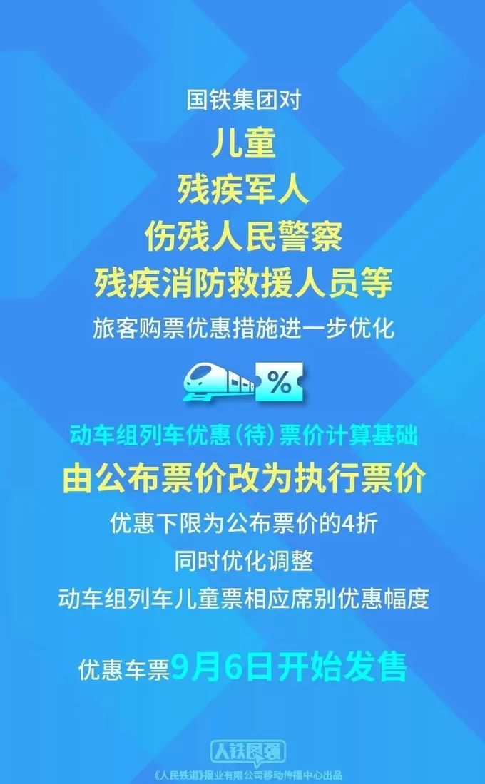最低4折!国铁集团发布儿童、伤残军警等旅客购票优惠措施 -第1张图片- 最低4折!国铁集团发布儿童、伤残军警等旅客购票优惠措施 -第1张图片-