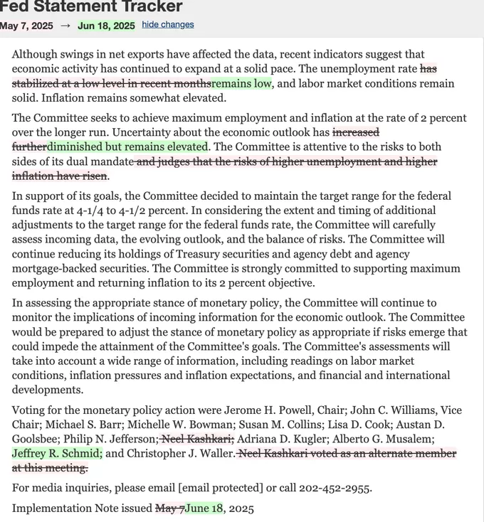 美联储观察：不稳定的特朗普政策环境下，鲍威尔只能旁观-第5张图片-