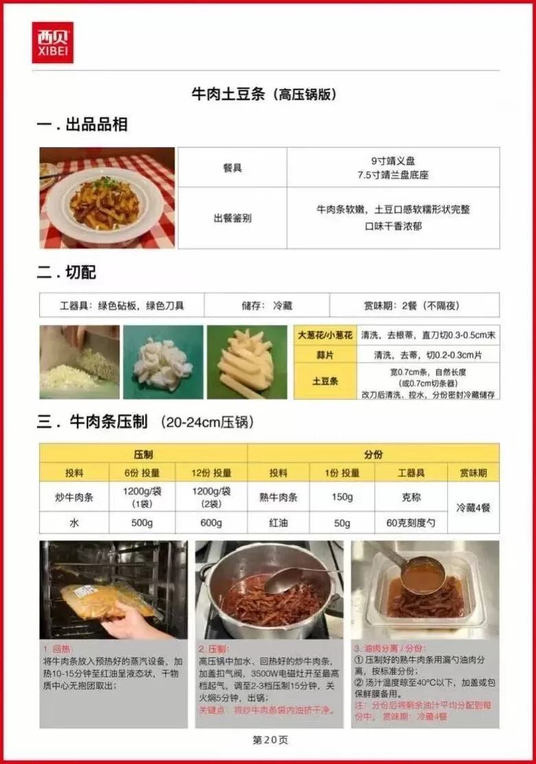 西贝们最该做的，不是忙着和罗永浩打官司-第10张图片-