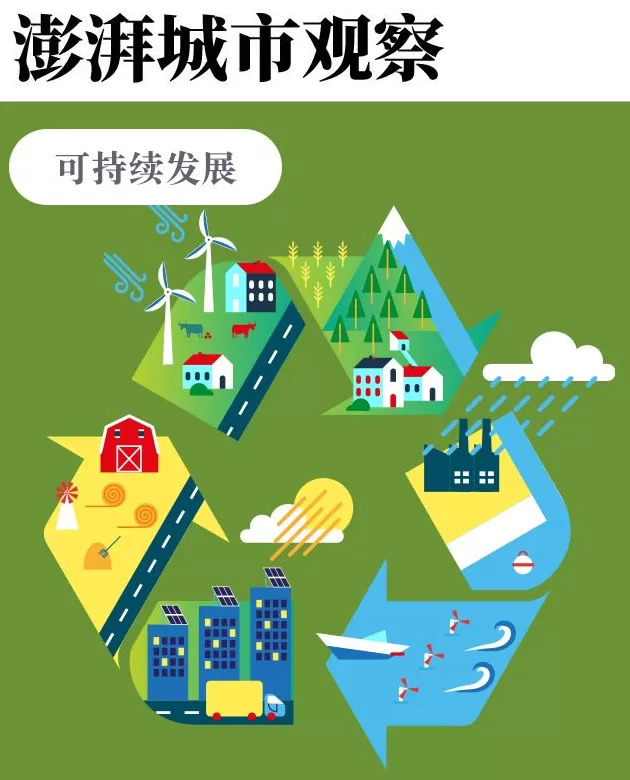 城市需为户用直流小微电网开拓更多场景-第1张图片-