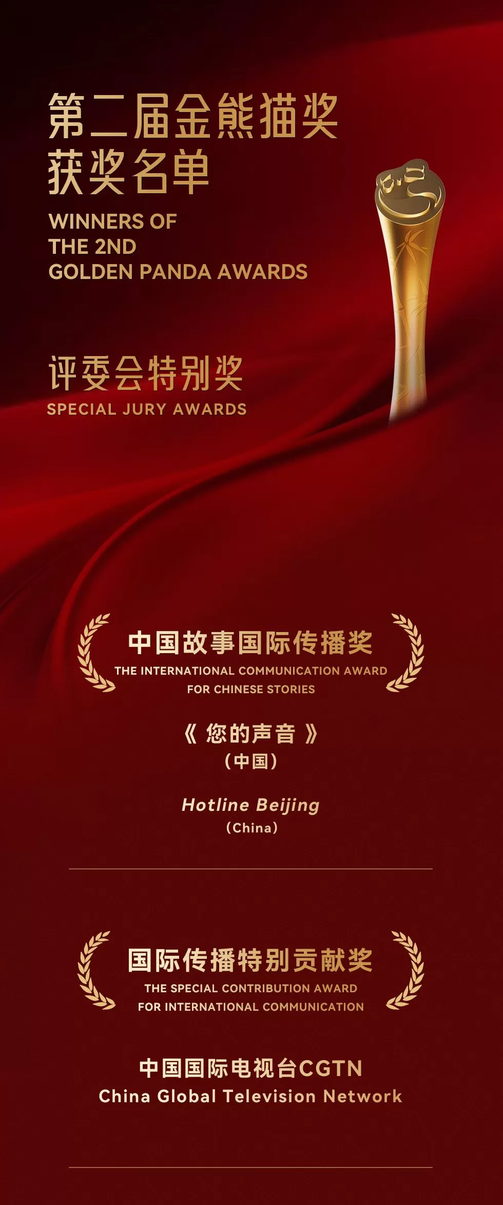 27个奖项揭晓！第二届金熊猫奖完整获奖名单来了-第5张图片-