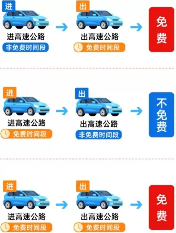 国庆中秋假期将至，最新购票出行提示快查收-第4张图片-