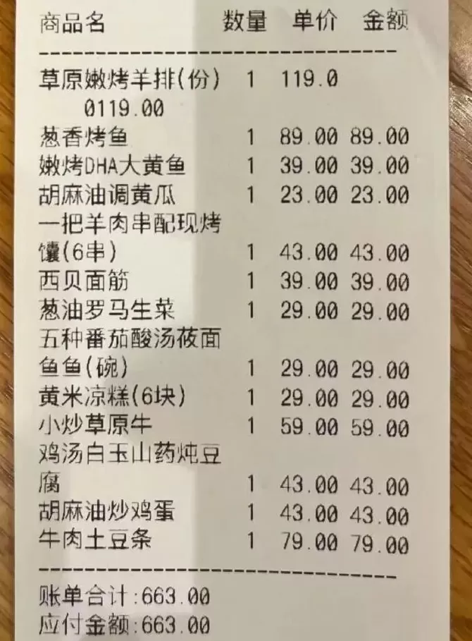 西贝有权公开罗永浩的行程和菜单吗?律师解读-第4张图片- 西贝有权公开罗永浩的行程和菜单吗?律师解读-第4张图片-