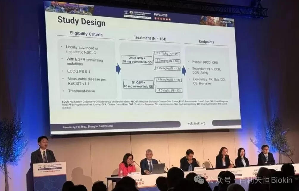 重大突破!中国这款新药,中美官方都认定有突破性疗效,世界肺癌大会沸腾了-第4张图片- 重大突破!中国这款新药,中美官方都认定有突破性疗效,世界肺癌大会沸腾了-第4张图片-