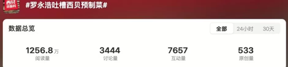 罗永浩和西贝的这场架，没白吵-第4张图片-