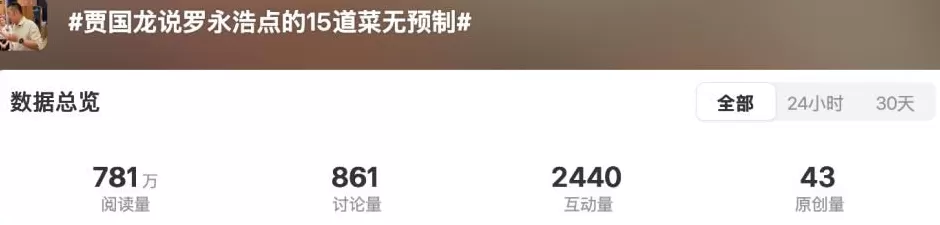 罗永浩和西贝的这场架，没白吵-第7张图片-