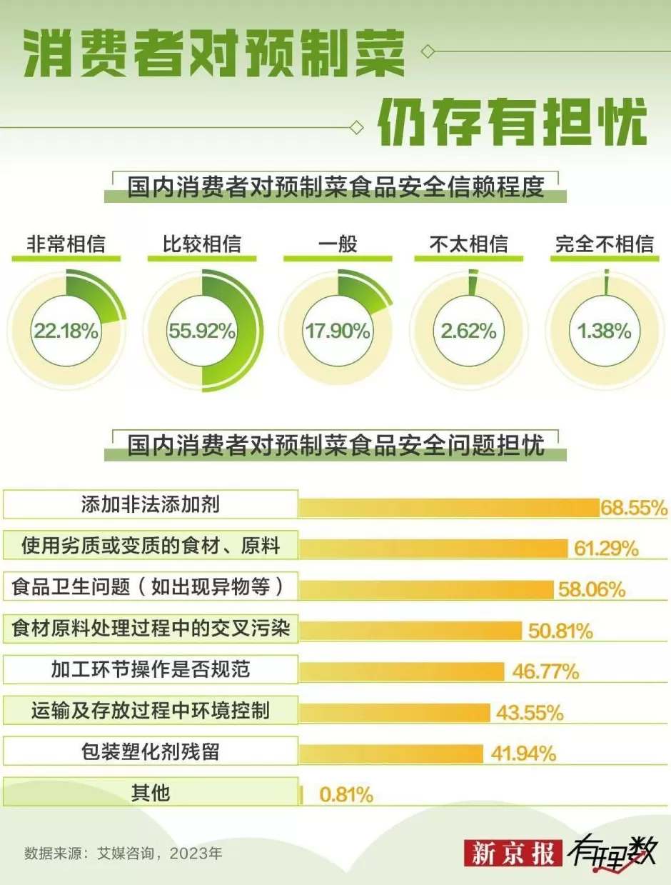 罗永浩和西贝的这场架，没白吵-第11张图片-