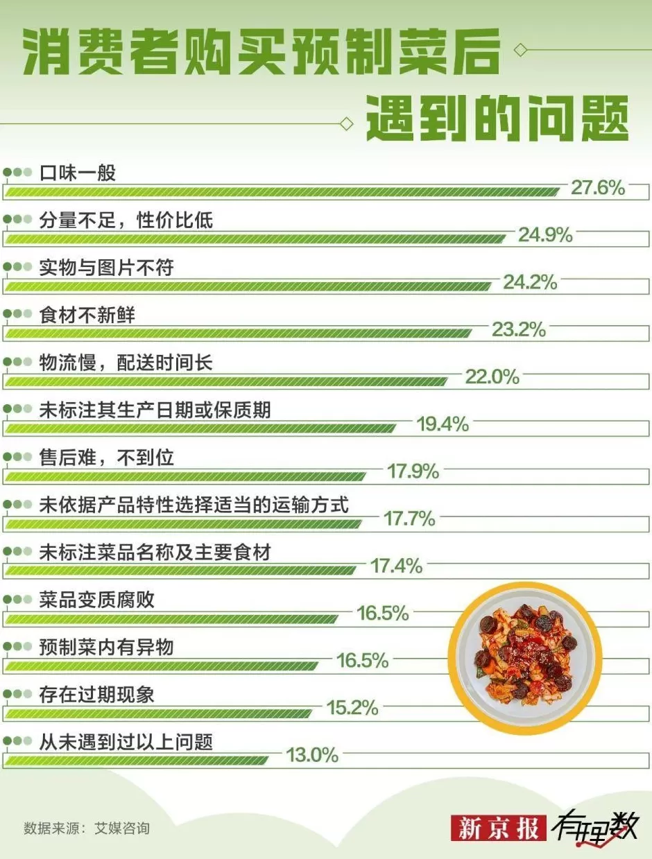 罗永浩和西贝的这场架，没白吵-第12张图片-