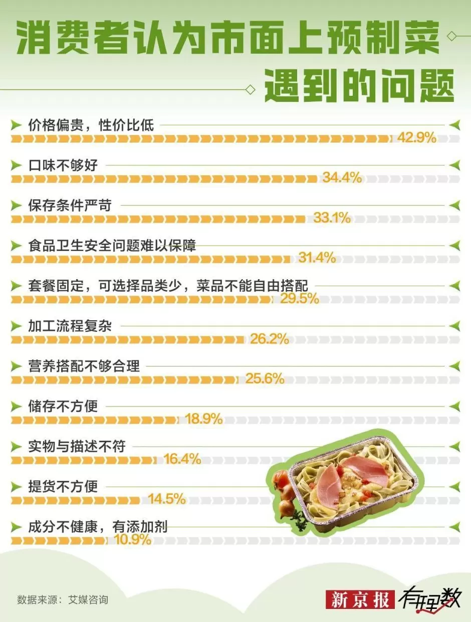 罗永浩和西贝的这场架，没白吵-第13张图片-