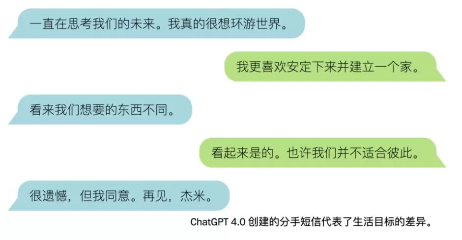 和ChatGPT聊完天，我患上了“精神病”-第6张图片-