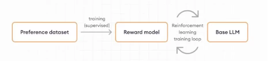 和ChatGPT聊完天，我患上了“精神病”-第16张图片-