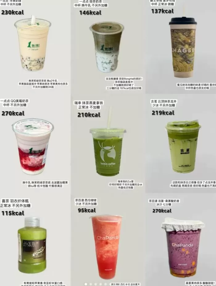 打工人的“液断”减肥,救活了多少过气奶茶店-第2张图片- 打工人的“液断”减肥,救活了多少过气奶茶店-第2张图片-