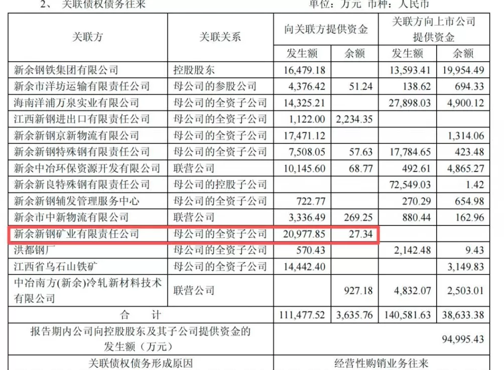 虞书欣家族财富，麻烦缠身-第6张图片-