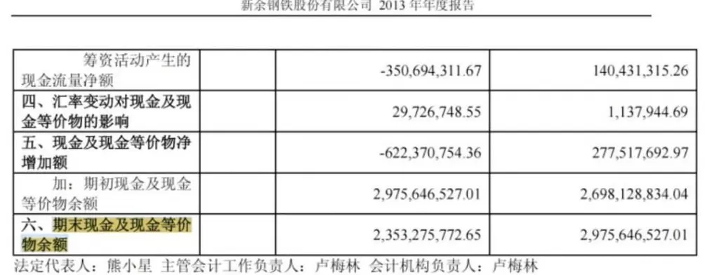 虞书欣家族财富，麻烦缠身-第7张图片-