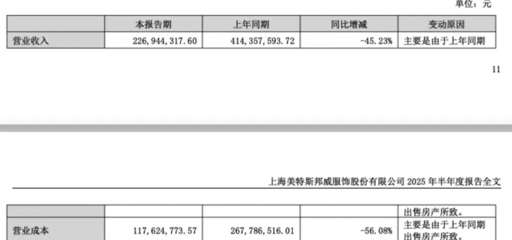 美邦老总跳团舞20万人来围观，上半年净利降9成、有供应商被欠百万-第4张图片-