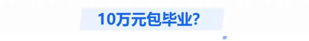 高考失利，他们被送到中亚、中东和非洲留学-第6张图片-