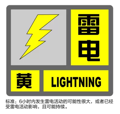 上海目前“两黄一蓝”预警高挂，部分区域启动防汛防台Ⅳ级响应-第2张图片-