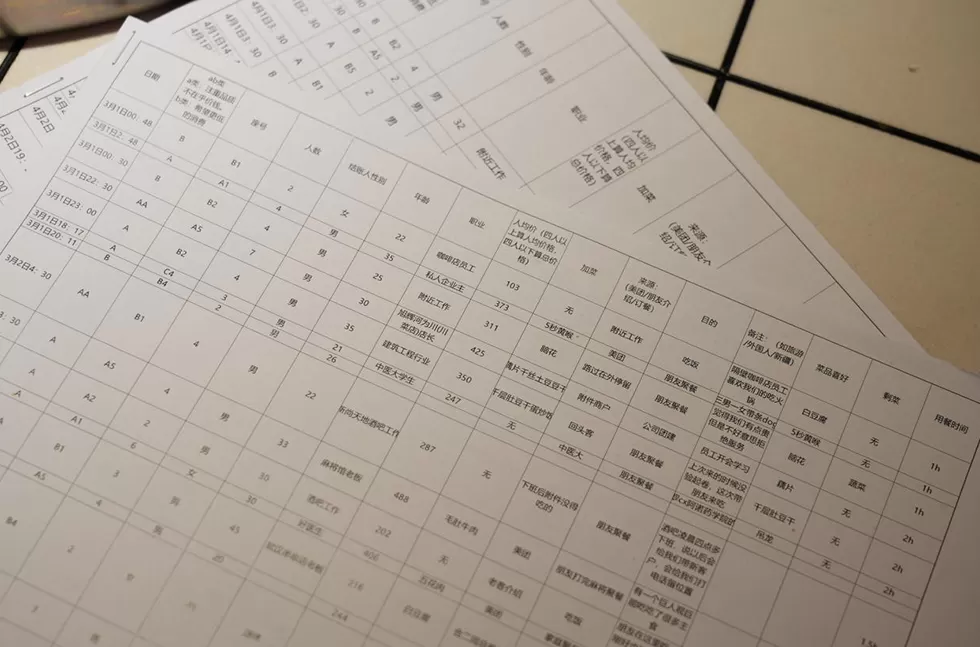 记录中国丨六位研究生的中药火锅店：让每款菜品都像学术论文般经得起推敲-第4张图片-