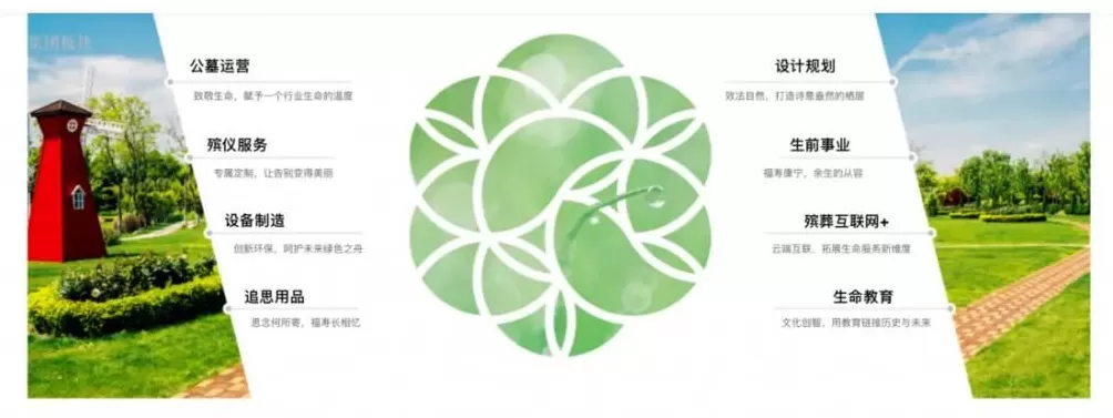 年轻人连墓地都不想买了？殡葬茅台神话崩塌-第6张图片-